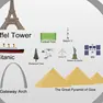Educational Games, The Scale of the Universe 2, Games-kids.com